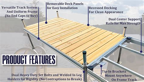 docktrack|Features .